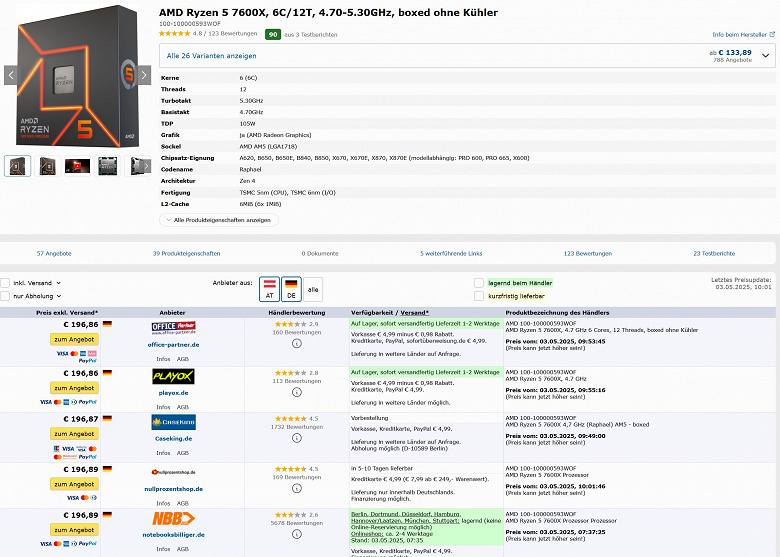 Минус треть от первоначальной цены: хитовый 6-ядерный AMD Ryzen 5 9600X рекордно подешевел в Европе