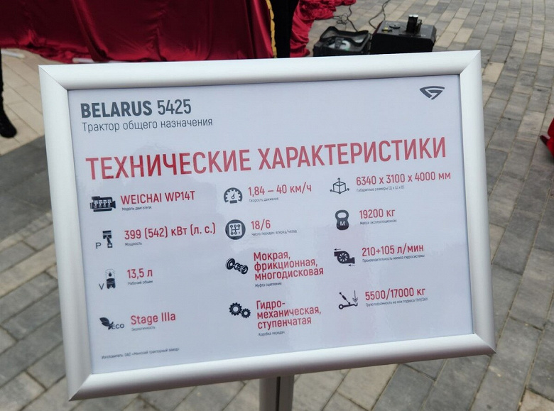 Самый мощный в мире трактор классической компоновки представили в Белоруссии: Belarus 5425 получил полный привод, «автомат» и 542 л.с.