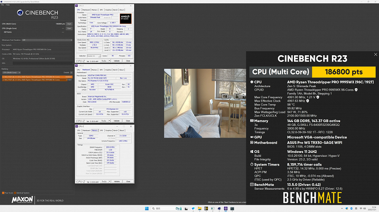 Новейший 96-ядерный AMD Ryzen Threadripper 9995WX разрывает бенчмарки: разгон до 5 ГГц на всех ядрах и почти 190 000 баллов в Cinebench R23