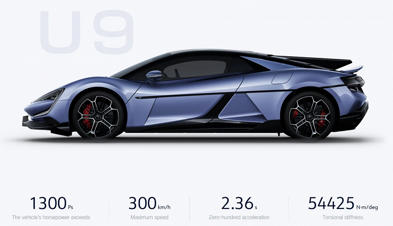 В Россию привезли танцующий и подпрыгивающий гиперкар. За полноприводный 1300-сильный BYD Yangwang U9 просят 34 млн рублей