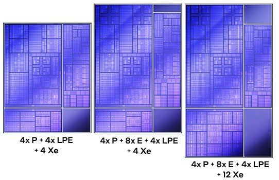 Intel представила свои полностью новые процессоры Panther Lake. У них до 16 ядер, только вот больших максимум четыре