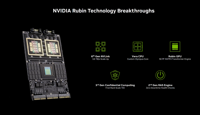 Nvidia Rubin — самая мощная в мире платформа для ИИ: 88-ядерный CPU, память HBM4, более 550 миллиардов транзисторов и кремниевая фотоника