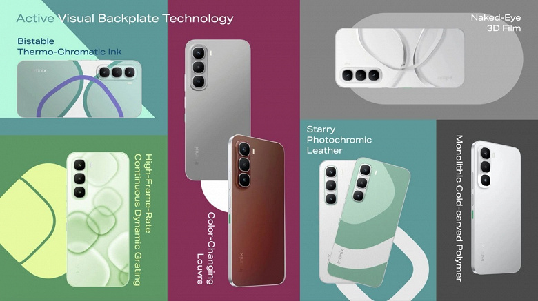 Infinix Note 60: первый в мире смартфон с поддержкой спутниковых звонков в любую точку планеты Infinix Note 60: первый в мире смартфон с поддержкой спутниковых звонков в любую точку планеты