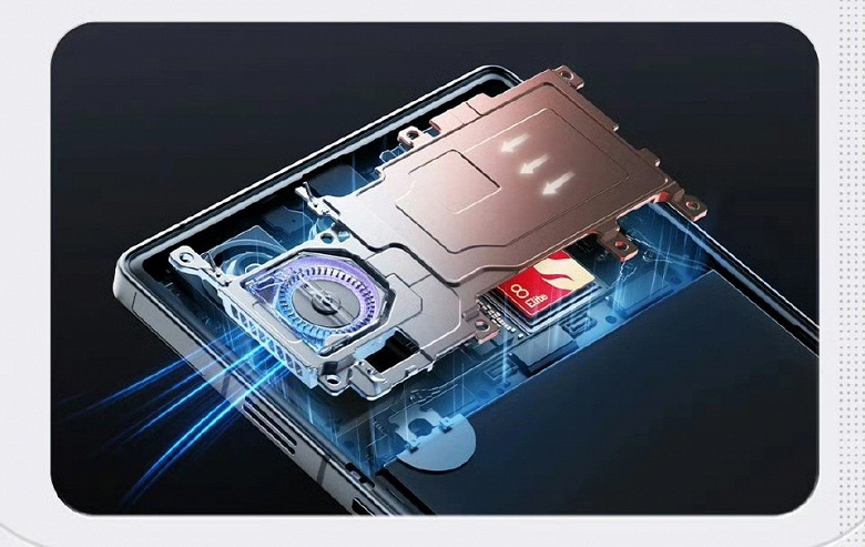 RedMagic получит систему Wind Chaser 4.0: активное охлаждение на 24 000 об/мин прямо в корпусе смартфона RedMagic получит систему Wind Chaser 4.0: активное охлаждение на 24 000 об/мин прямо в корпусе смартфона