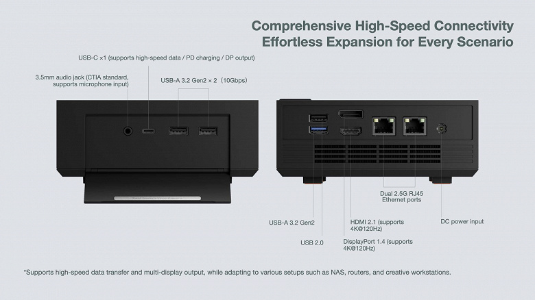 Компактный компьютер Ayaneo AM03 с процессором Core i9