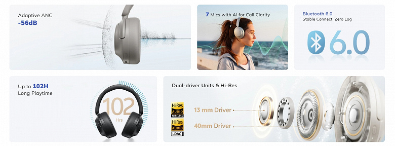 Беспроводные наушники QCY H3S с поддержкой Bluetooth 6.0