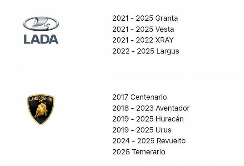 Исторический момент: Lada Granta, Vesta, XRay и Largus появились на сайте Apple в разделе поддержки CarPlay