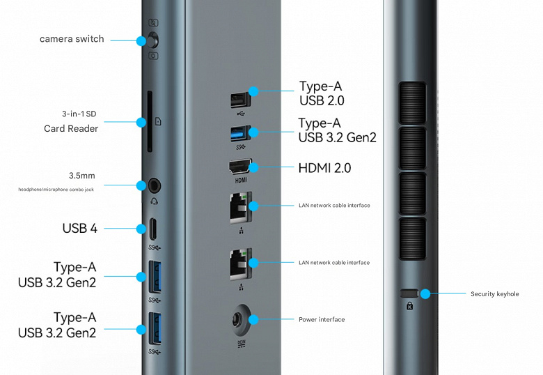 Моноблок-монстр: представлен SEAVIV AidaONE R27 с экраном 4К, 16-ядерным Ryzen AI Max+ 395 и 128 ГБ ОЗУ