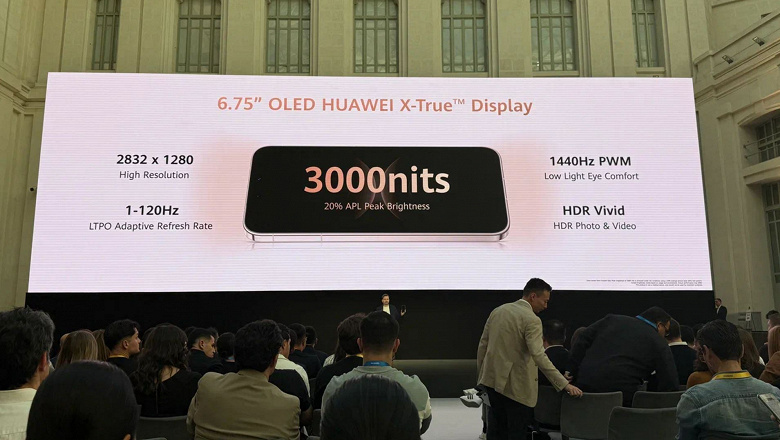 Первый глобальный Mate за 4 года. Huawei представила Mate 80 Pro на международном рынке: топовая камера, много памяти, IP69, 5750 мАч и 100 Вт — 1300 евро