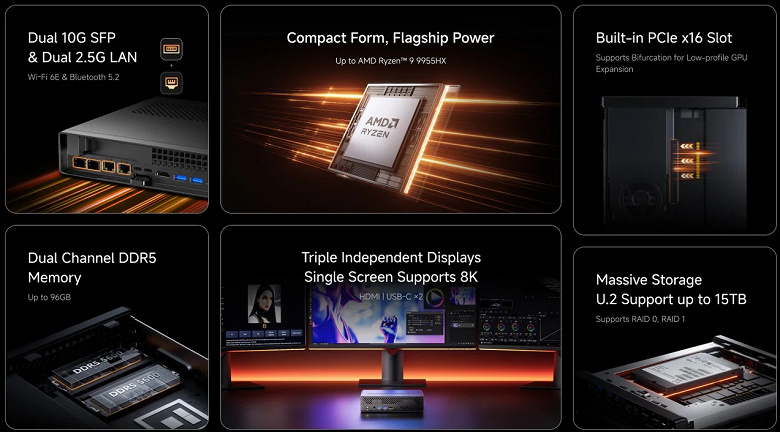 Технические характеристики и возможности расширения Minisforum MS-A2