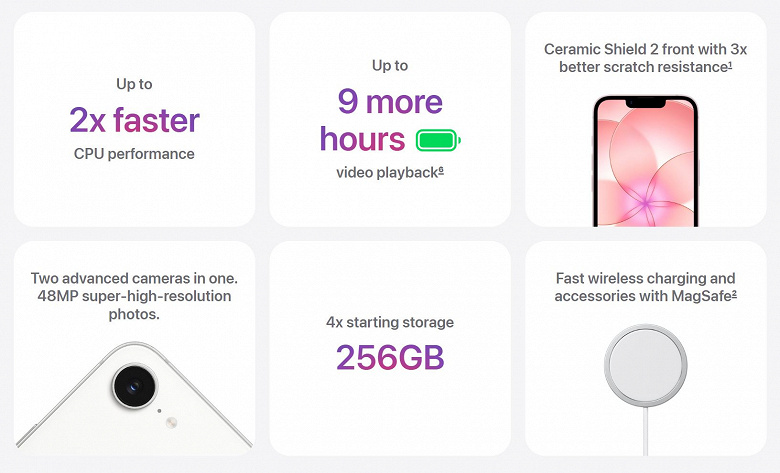 iPhone 17e: улучшенная защита экрана и поддержка MagSafe