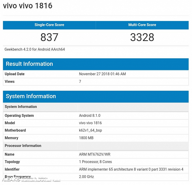 Смартфон Vivo Y91i протестирован в Geekbecnh 