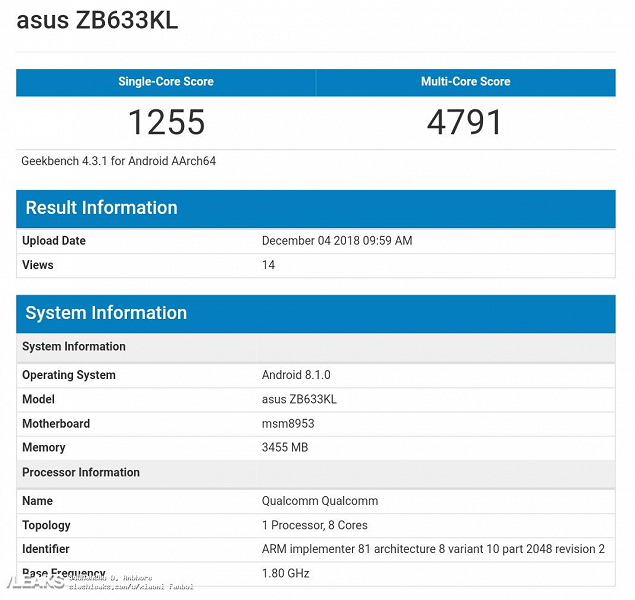 Смартфоны Asus ZenFone Max M2 и Max Pro M2 уже протестировали в Geekbench