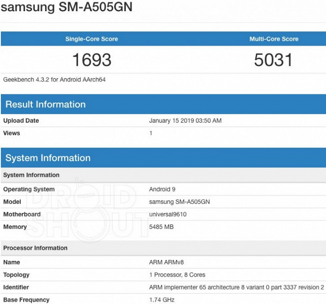 Samsung Galaxy A50 с 6 ГБ ОЗУ протестирован в Geekbench