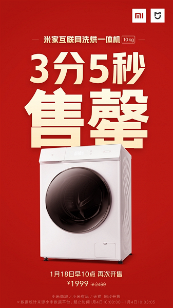 3 минуты 5 секунд: столько потребовалось для продажи всей партии стиральных и сушильных машин Xiaomi 