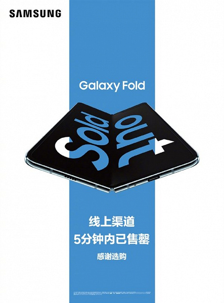 $2300 – это копейки, если есть спрос. Дорогущие Samsung Galaxy Fold раскупили в Китае за 5 минут