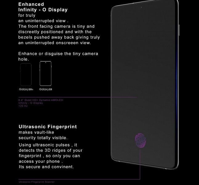 Так может выглядеть флагманский Samsung Galaxy S11 со спектрометром