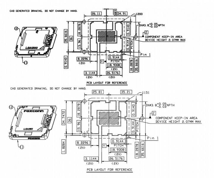 Похоже, что разъем Intel LGA1200 будет совместим с LGA115x на уровне систем охлаждения