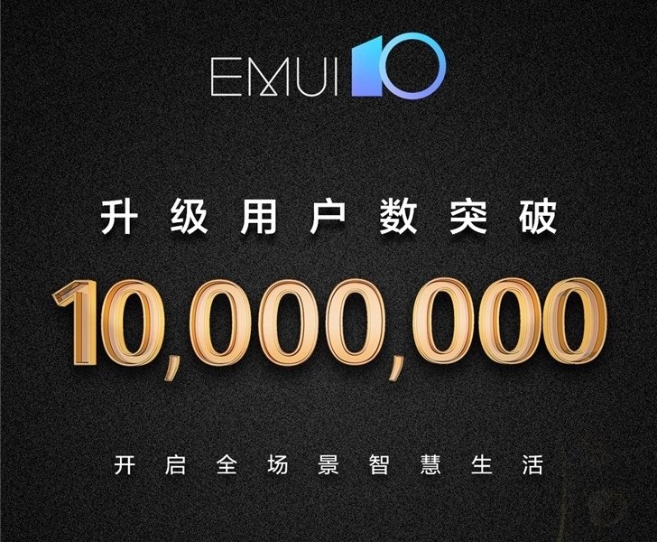 EMUI 10 доступна на 33 моделях смартфонов Huawei и honor