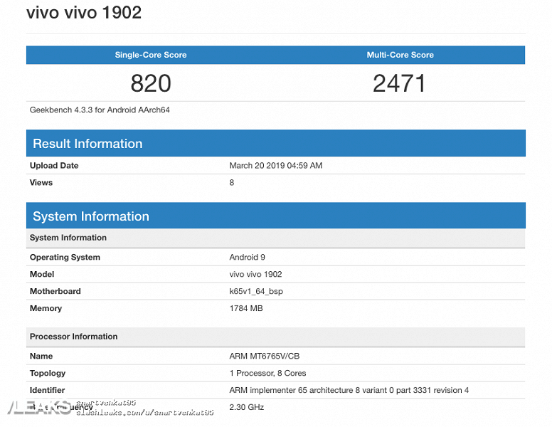 Vivo готовит крайне дешевый смартфон на базе Helio P35