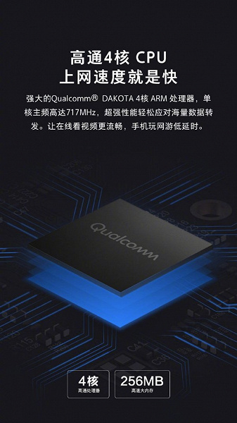 Qualcomm не только в смартфоне: флагманский роутер Xiaomi Mesh Router построен на SoC Qualcomm Dakota с четырехъядерным процессором