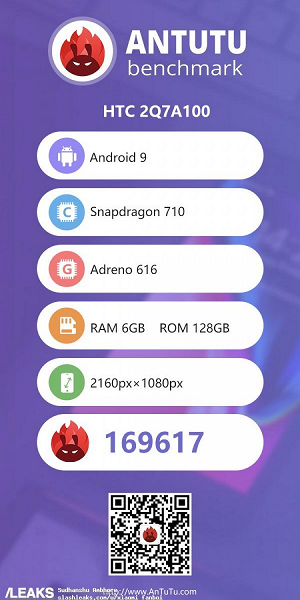Смартфон HTC с SoC Snapdragon 710 показал свои возможности в AnTuTu
