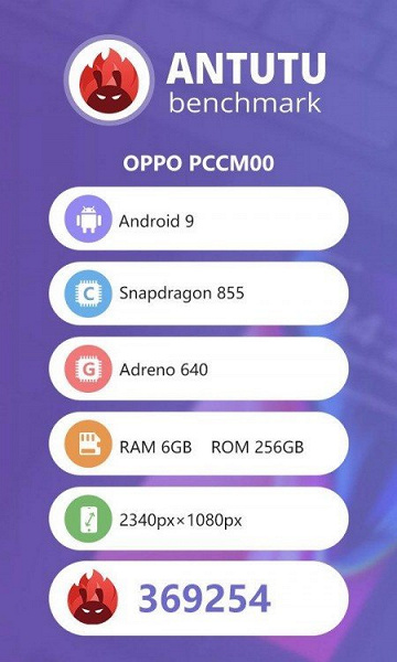 Чуть медленнее Xiaomi Mi 9. Oppo Reno 10X Zoom c SoC Snapdragon 855 протестирован в AnTuTu