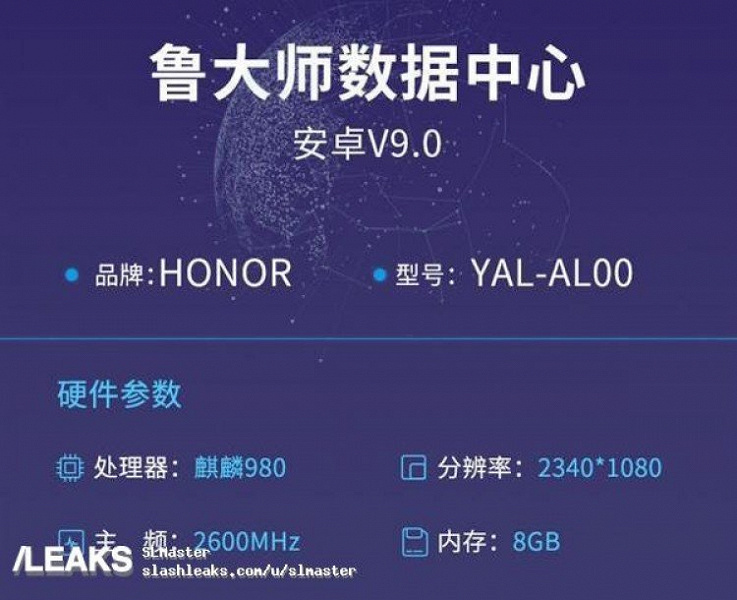 Основные характеристики Honor 20 Pro подтверждены бенчмарком Master Lu