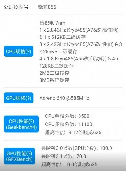 Опубликованы характеристики бюджетного флагмана Redmi K20: экран OLED 6,39 дюйма, быстрая зарядка мощностью 27 Вт и камера с датчиками 48, 13 и 8 Мп