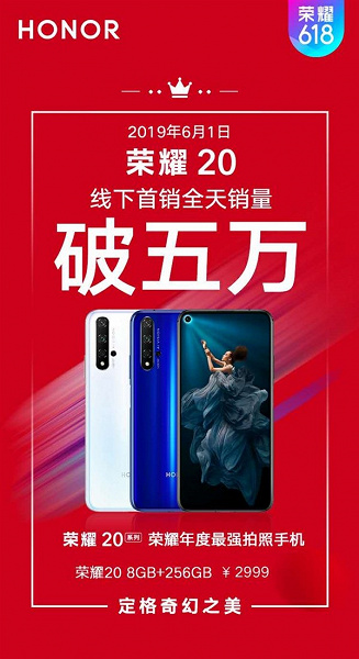 Honor 20 пользуется огромной популярностью в Китае: за сутки в розничных магазинах страны продано свыше 50 000 смартфонов