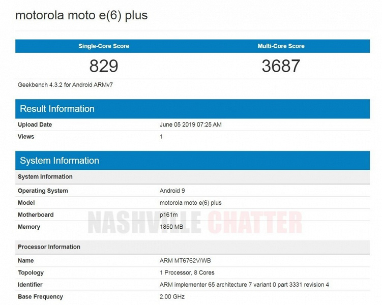 Бюджетный смартфон Moto E6 Plus замечен в Geekbench: он получил 2 ГБ ОЗУ и платформу MediaTek Helio P22