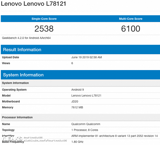 Lenovo Z6 получил Snapdragon 855 и 8 ГБ ОЗУ