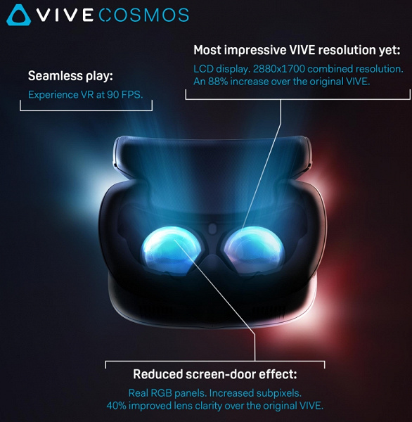 Шлем виртуальной реальности HTC Vive Cosmos позволит поднимать «забрало»