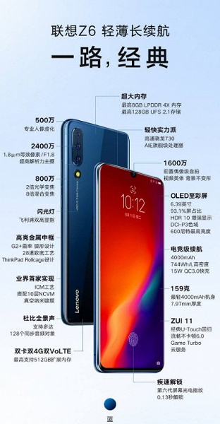 Стали известны все параметры смартфона Lenovo Z6
