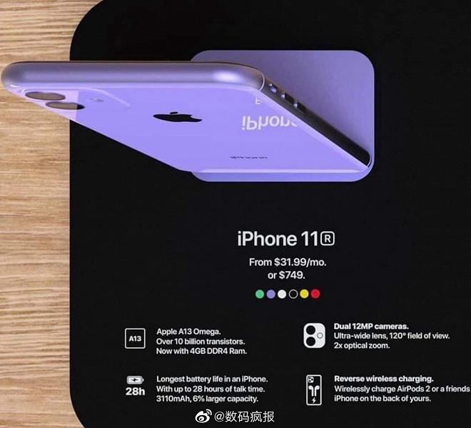 iPhone 11, iPhone 11 Max, iPhone 11 R: качественные изображения и характеристики