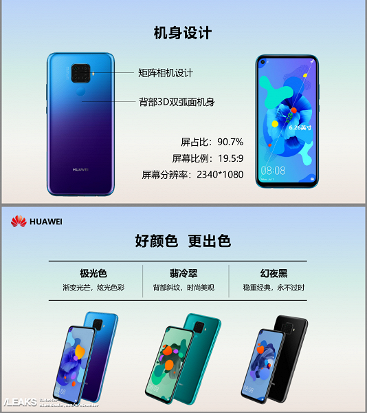 Четырехкамерный смартфон Huawei Nova 5i Pro со всеми характеристиками на официальных материалах