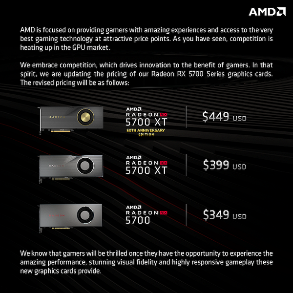 Официально: видеокарты AMD Radeon RX 5700 подешевели за день до старта продаж