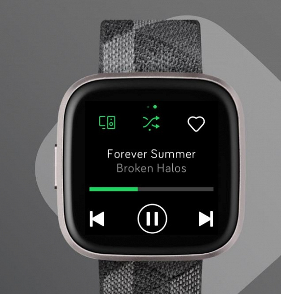 Фотогалерея дня: умные часы Fitbit Versa 2
