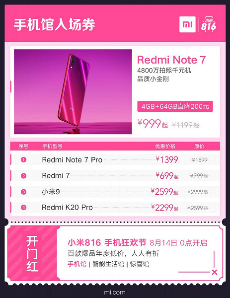 55-дюймовый 4K-телевизор Xiaomi за $255, стиральная машина Redmi 1A за $99, смартфон Redmi 7 за $99 и другие праздничные предложения Xiaomi и Redmi 