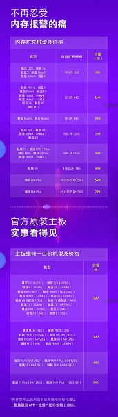 Meizu снова предлагает пользователям увеличить память смартфонов