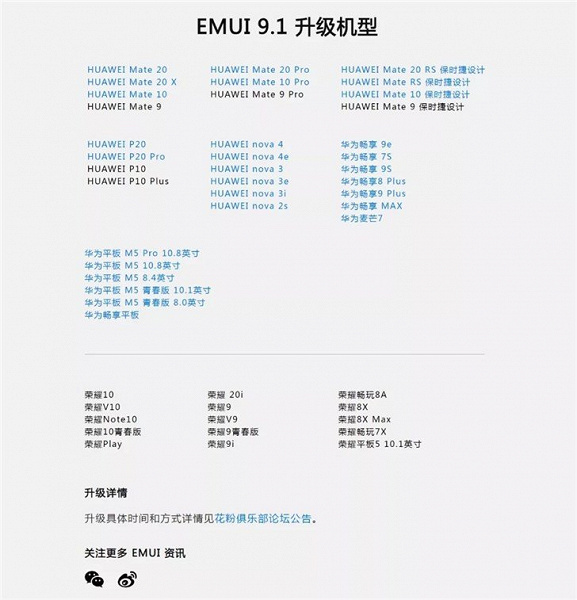 Huawei отчиталась о распространении EMUI 9.1, первые претенденты на свежую прошивку — Huawei P10, P10 Plus, Mate 9, Mate 9 Pro и Mate 9 Porsche Design