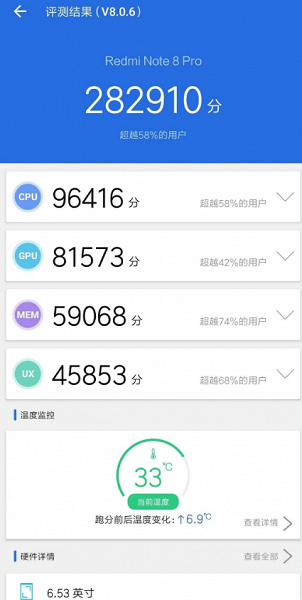 Redmi Note 8 Pro действительно набирает почти 300 000 баллов в AnTuTu