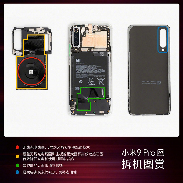 Как сделать суперфлагман за 520 долларов. Официальная разборка Xiaomi Mi 9 Pro 5G на потеху публике