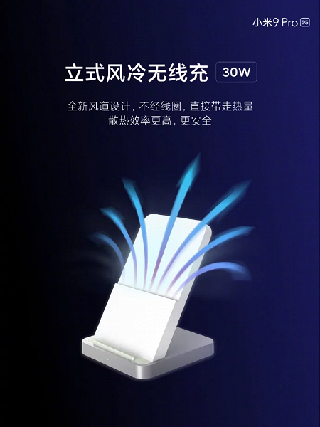 30-ваттная беспроводная зарядка Xiaomi с активным охлаждением стоит 28 долларов