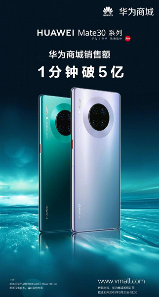 Вот это ажиотаж! В Китае за минуту продано смартфонов Huawei Mate 30 и Mate 30 Pro на 70 миллионов долларов