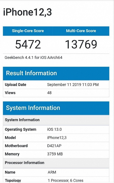 Флагманы на Kirin 980 и Snapdragon 855 Plus могут только позавидовать: iPhone 11 установил рекорд производительности в Geekbench