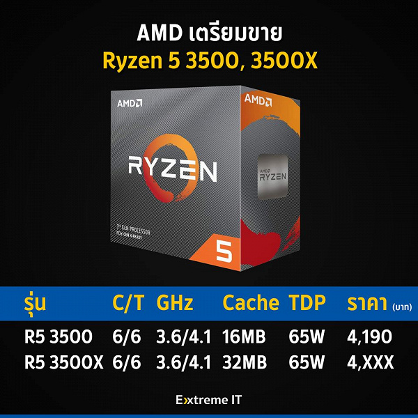Шестиядерный процессор AMD Ryzen 5 3500 оценен в $138