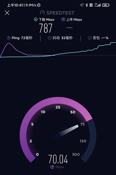 Xiaomi показала реальную скорость в сети 5G