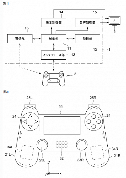 Новые особенности Sony PlayStation 5 вскрылись в патенте