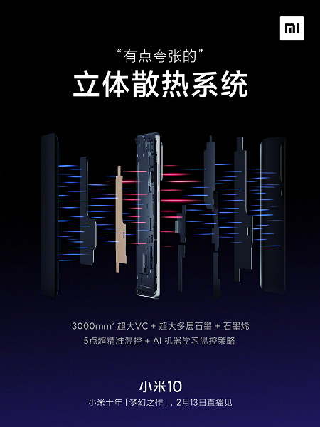 У Xiaomi Mi 10 есть своя «пугающая технология»